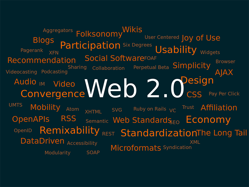 web 2 0 adalah