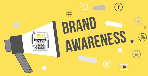 Periklanan Sebagai Strategi Meningkatkan Brand Awareness