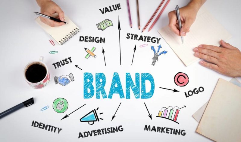 Tips Membangun Product Branding Yang Efektif Untuk Bisnis Anda